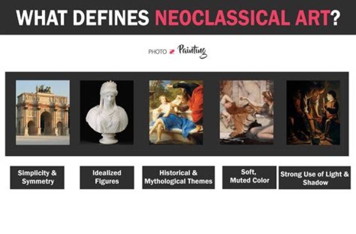 Is neoclassicism a genre?