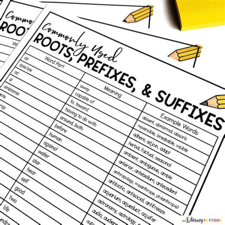 Is onym a root or suffix?