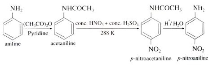 Is p-nitroaniline a weak base?