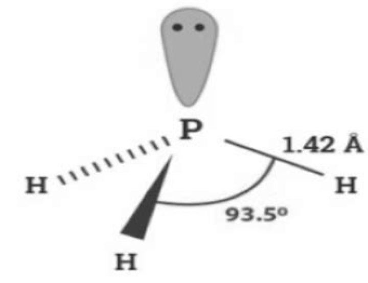 Is phosphine ionic or covalent?
