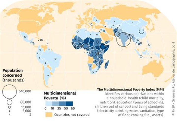 Is poverty a global issue?