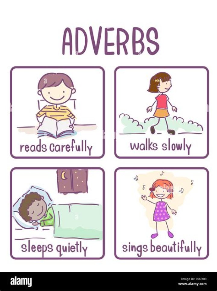 Is quietly an adverb?