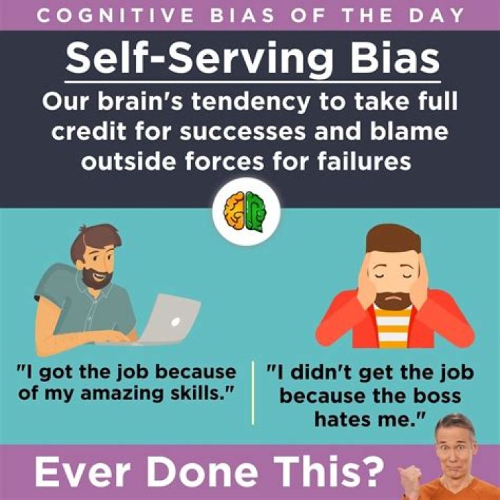 Is self serving bias and unconscious bias?