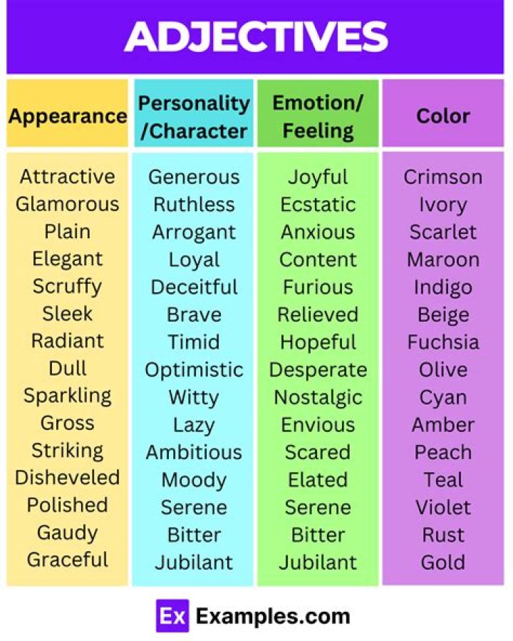 Is staggeringly an adjective?