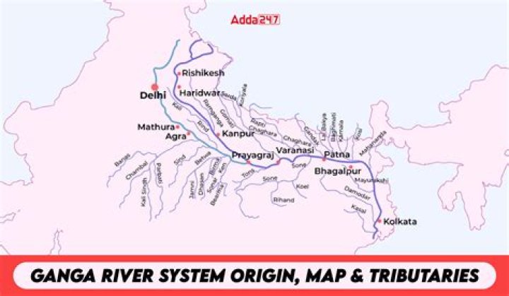 Is the tributary of river ganga?