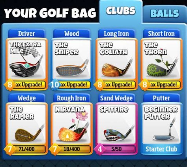 Is there a putter upgrade in golf clash?