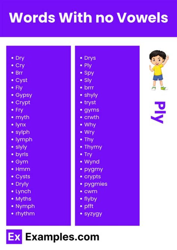 Is there a word forgetfully?