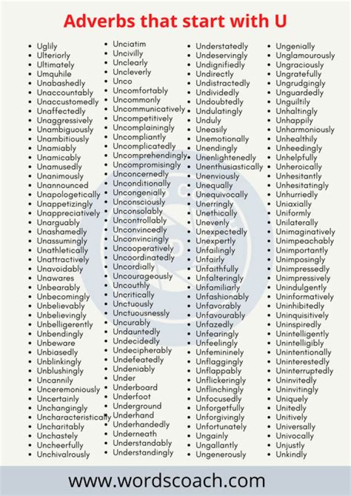 Is unattractively a word?