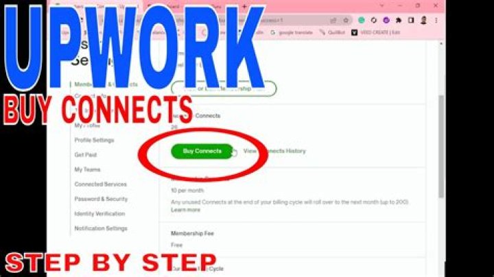 Is upwork a buy?