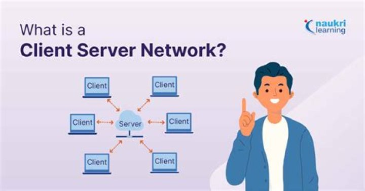 On the client/server network?