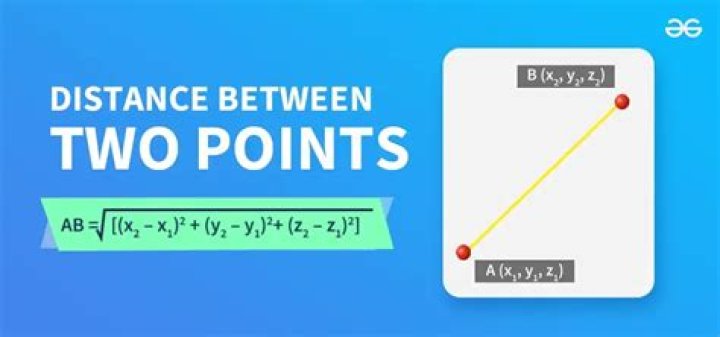 On the distance between two points?