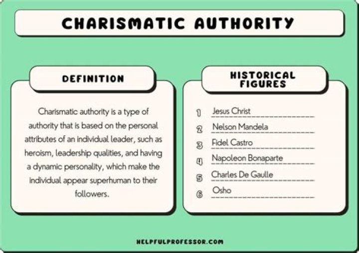 On what is charismatic authority based?
