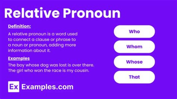 On which relative pronoun?