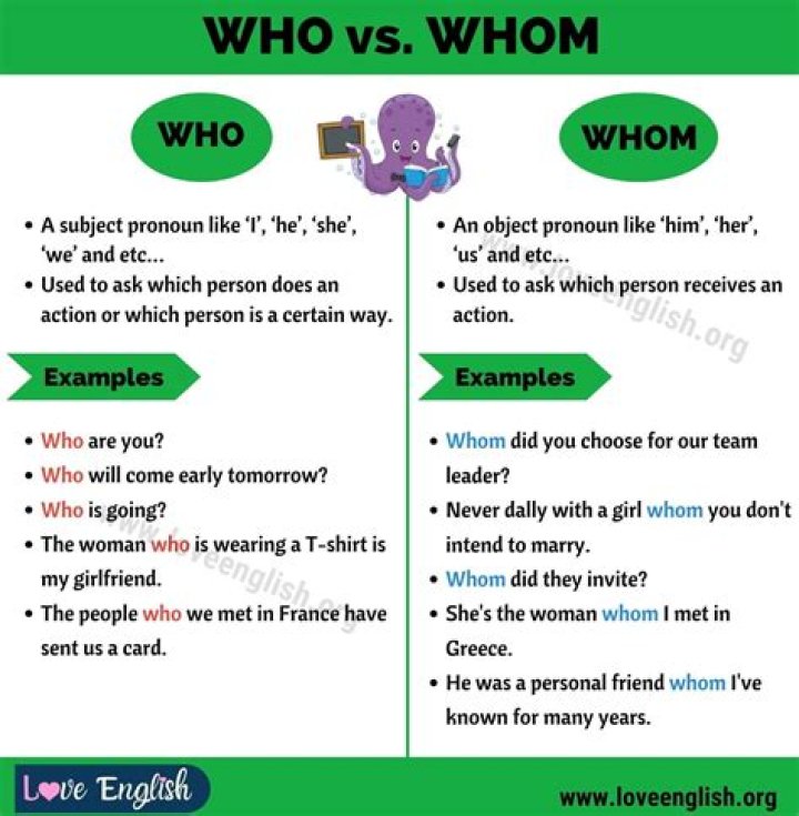 On who vs on whom?