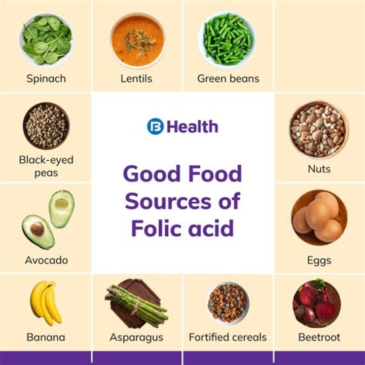 Should i take pariet with food?