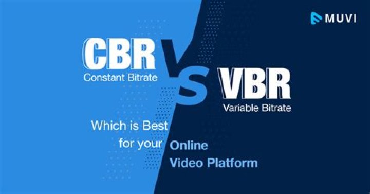 Should i use cbr or vbr?