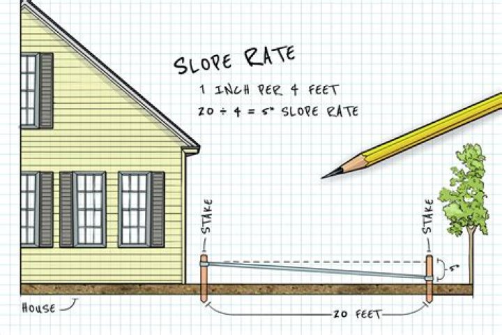 Should patio slabs be pointed?