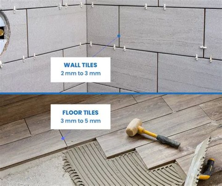 Should wall and floor tiles line up?