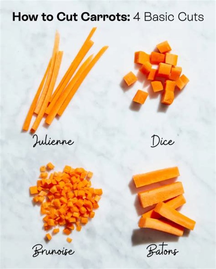 Should you cut carrot tops off?