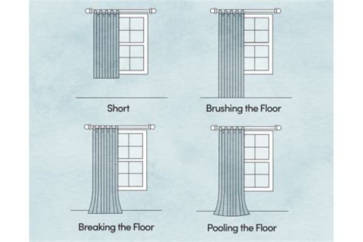 Should you iron curtains before hanging?