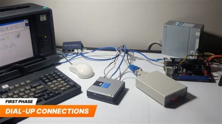 Was dial up the internet?