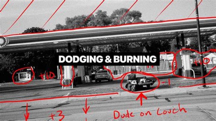 Was does dodging mean?