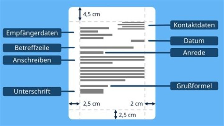Was kostet ein normaler brief?