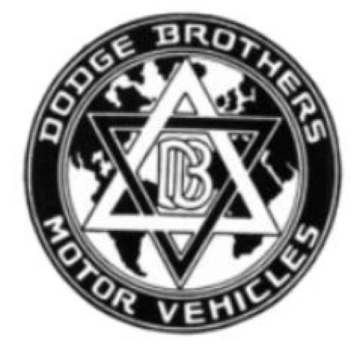 Were dodge brothers jewish?