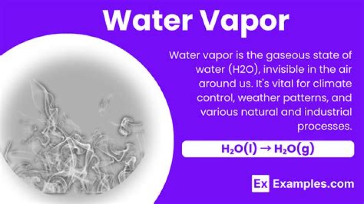 Were does water vapor come from?
