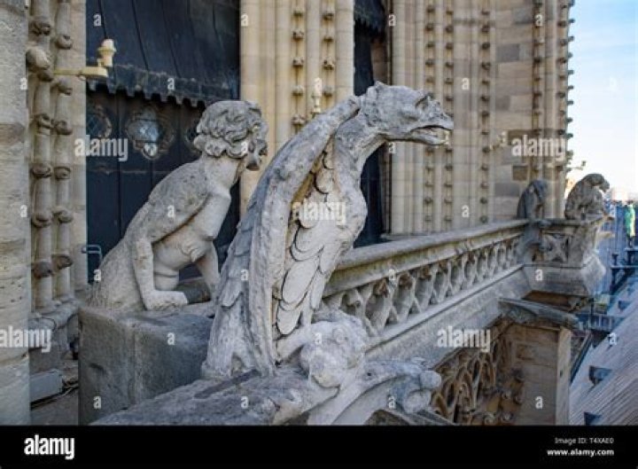 Were the gargoyles of notre dame alive?