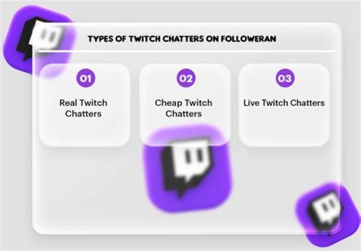 What are chatters on twitch?