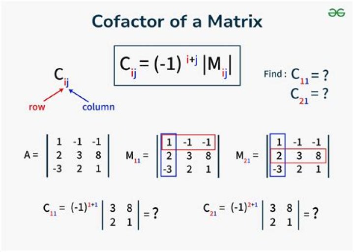 What are cofactors in matrices?