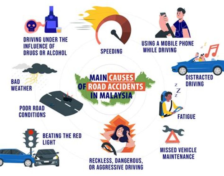 What are the effects of road accidents?