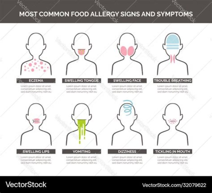 What are the symptoms of a tannin allergy?