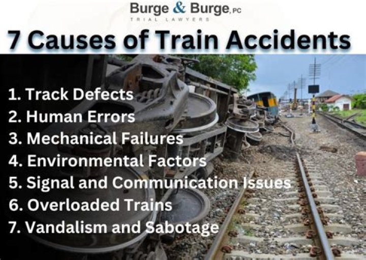 What causes train derailments?