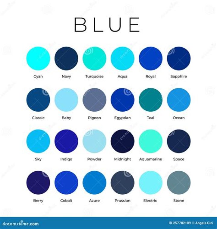 What colour is blue?