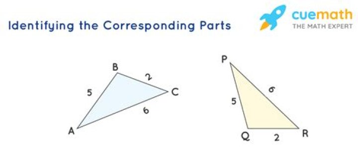 What corresponding parts of the triangles are given?