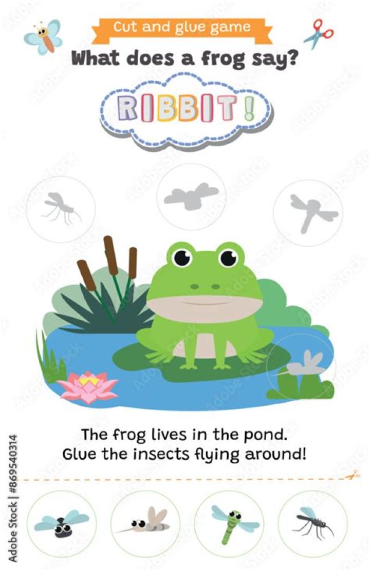 What does a frog say?