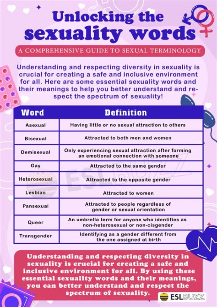 What does curtain mean sexually?