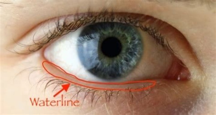 What does eyewater mean?