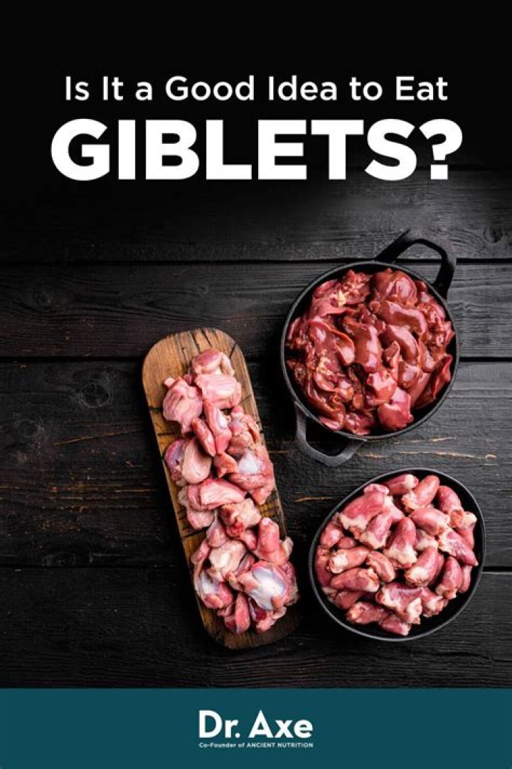 What does giblets mean?
