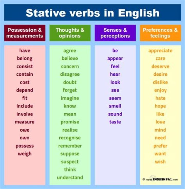 What does sative mean in english?