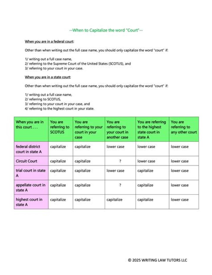 What does the word court plaster mean?