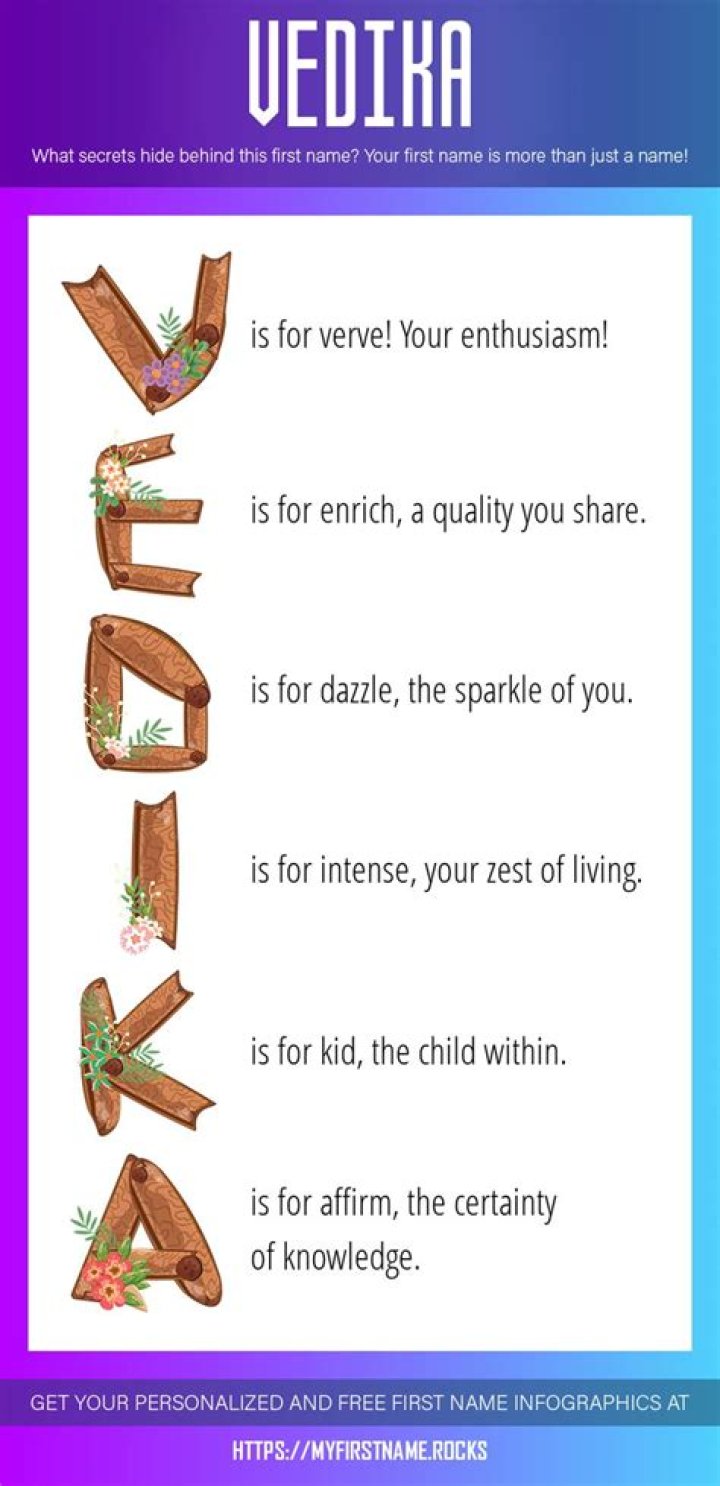 What does vedika means?