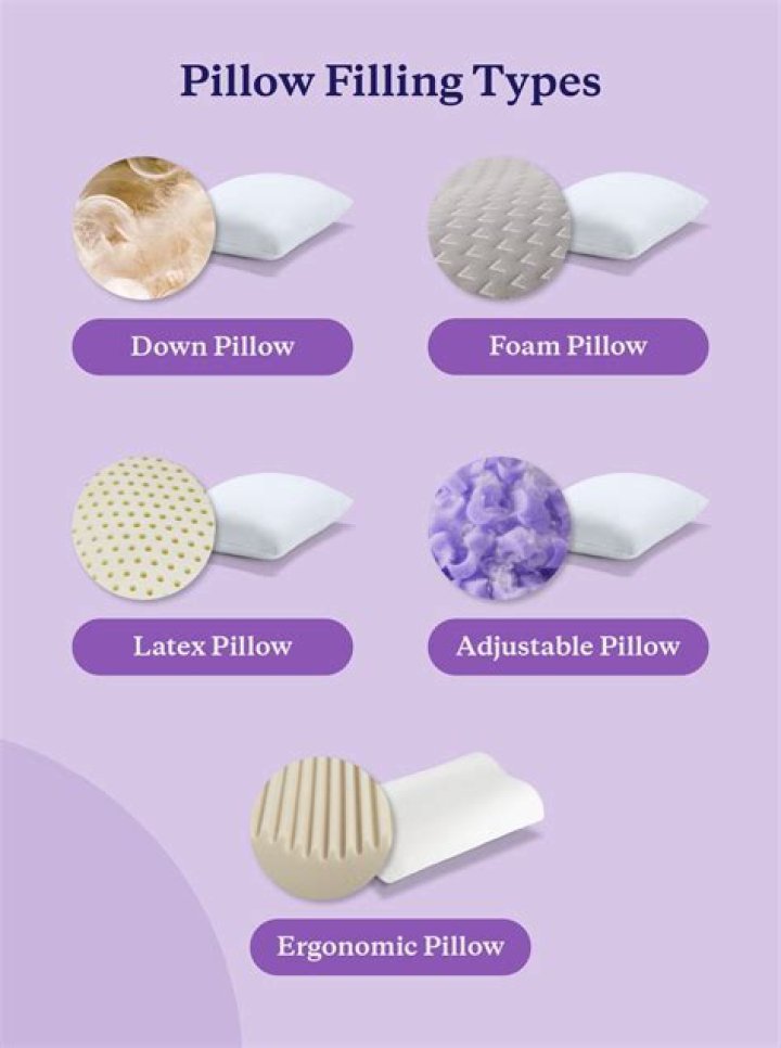 What filling is in my pillow?