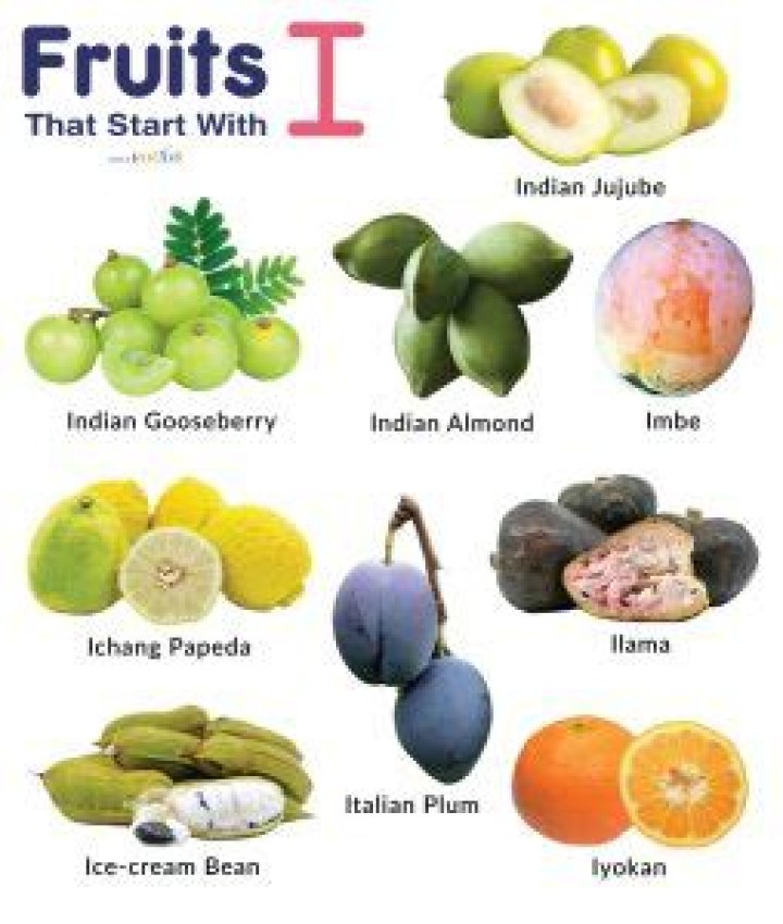 What fruit starts with i?