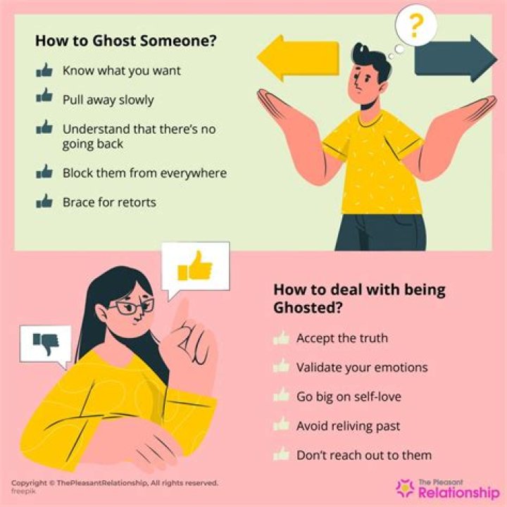 What ghosting says about him?