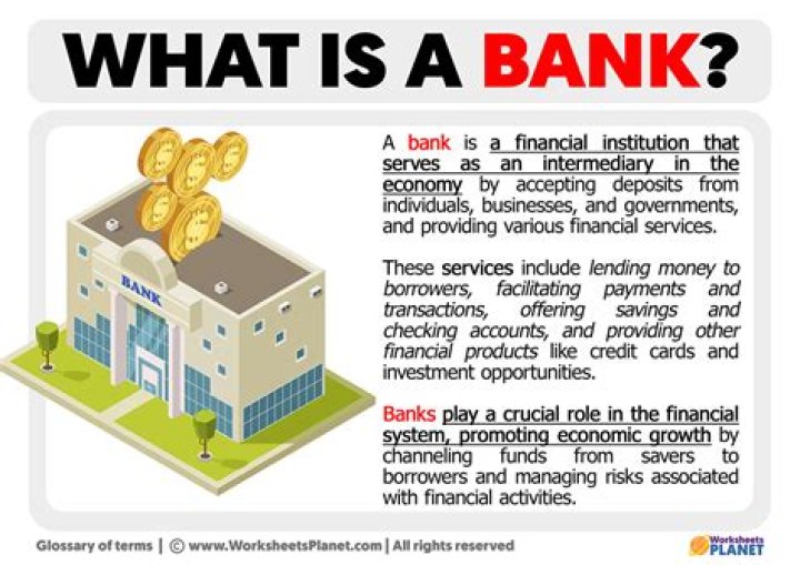 What is a bank in simple words?