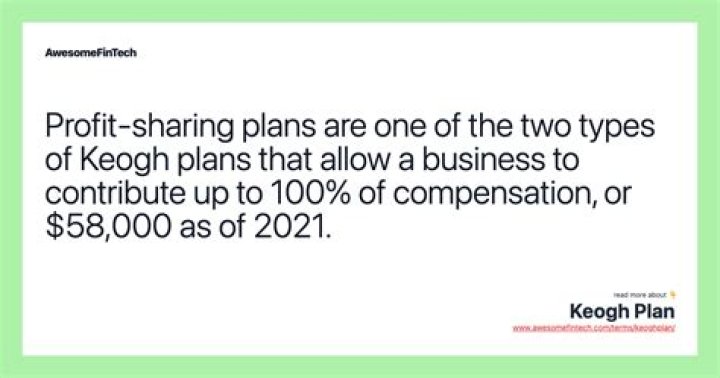 What is a profit sharing keogh?