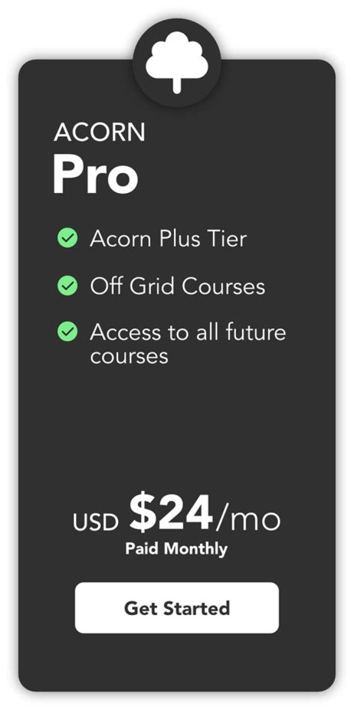 What is acorn subscription fee?